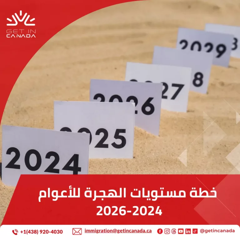 خطة مستويات الهجرة للأعوام 2024-2026