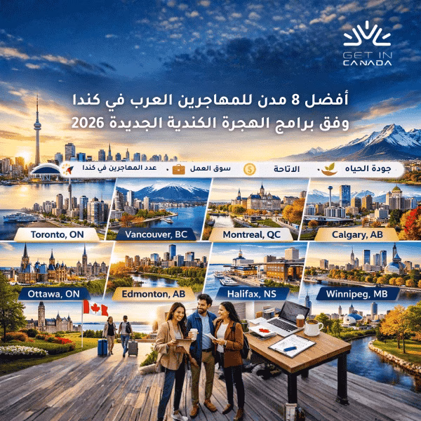 أفضل 8 مدن للمهاجرين العرب في كندا وفق برامج الهجرة الكندية الجديدة 2026