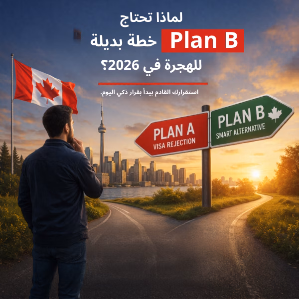 لماذا تحتاج خطة بديلة للهجرة (Plan B) في عام 2026؟