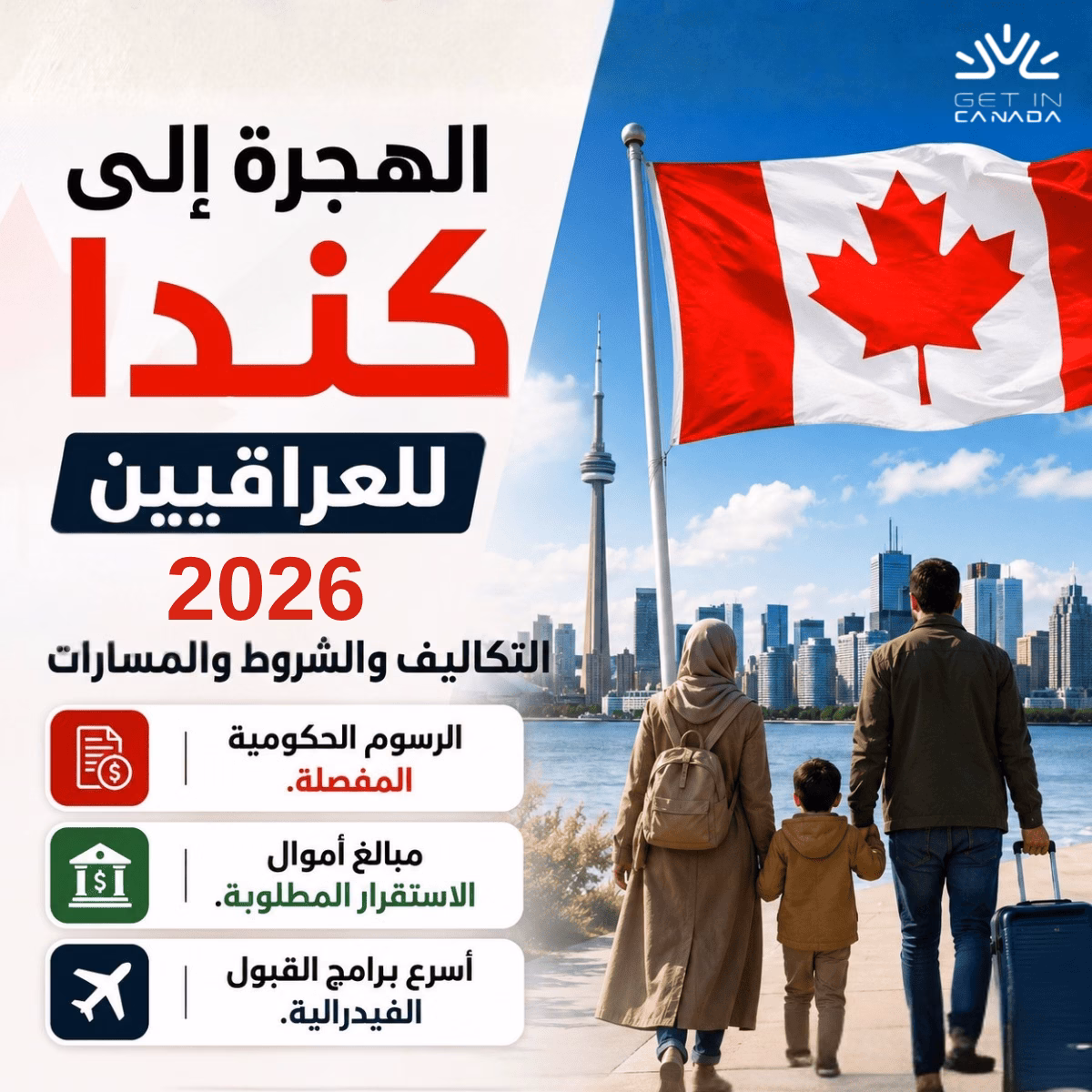 الهجرة إلى كندا للعراقيين
