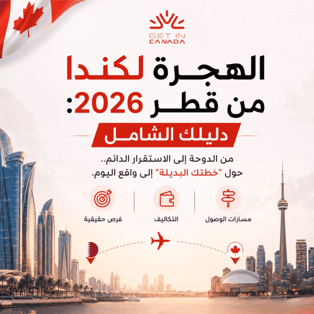 الهجرة لكندا من قطر