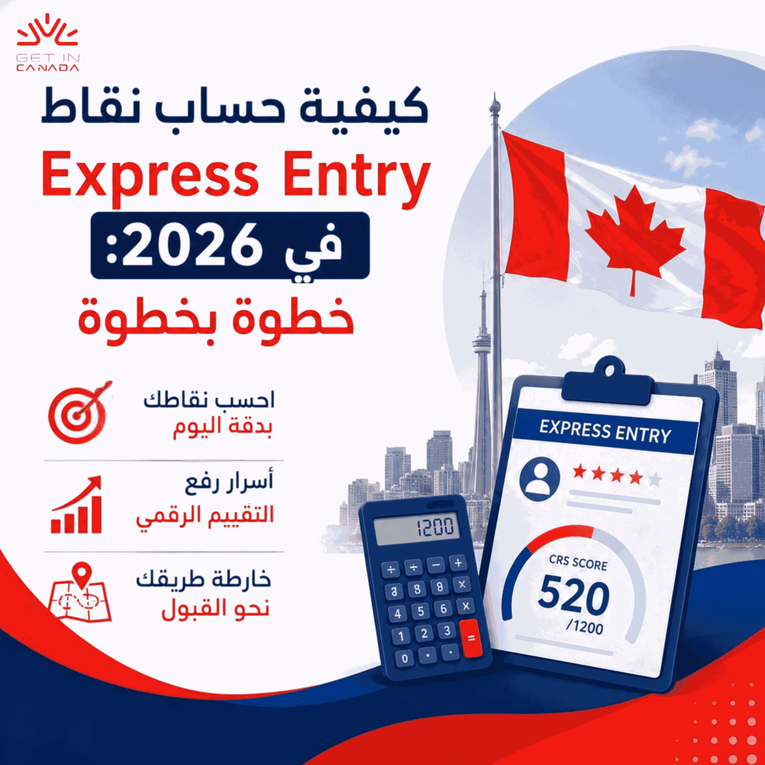كيفية حساب نقاط Express Entry