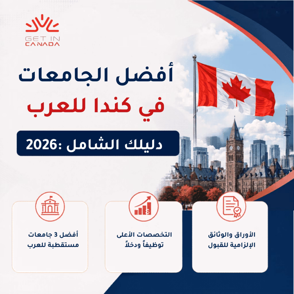 افضل الجامعات في كندا