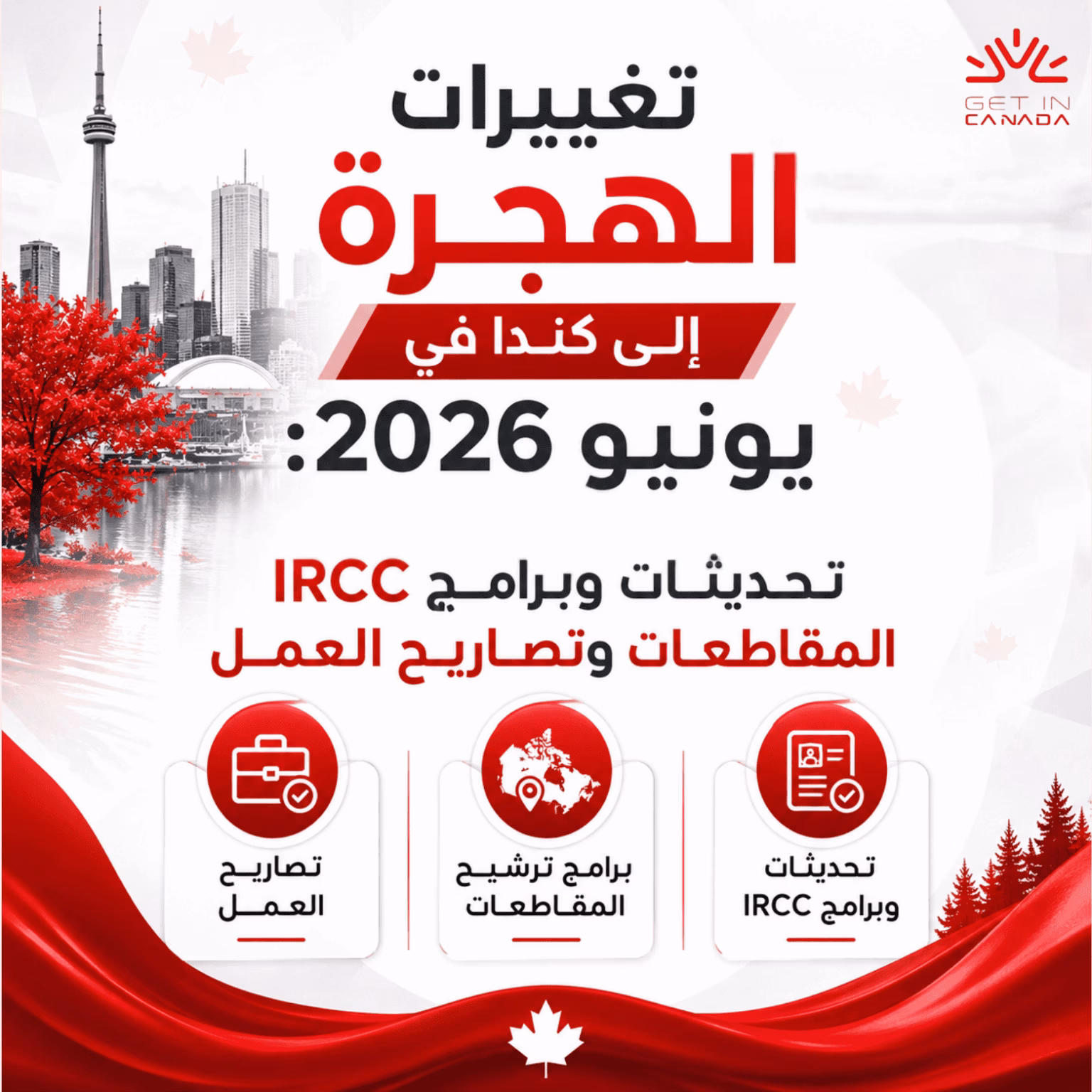 تغيرات الهجرة الي كندا ٢٠٢٦