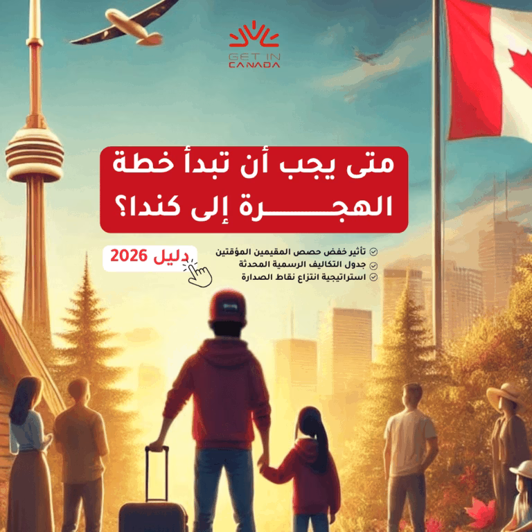 متي يجب ان تبدا خطة الهجرة