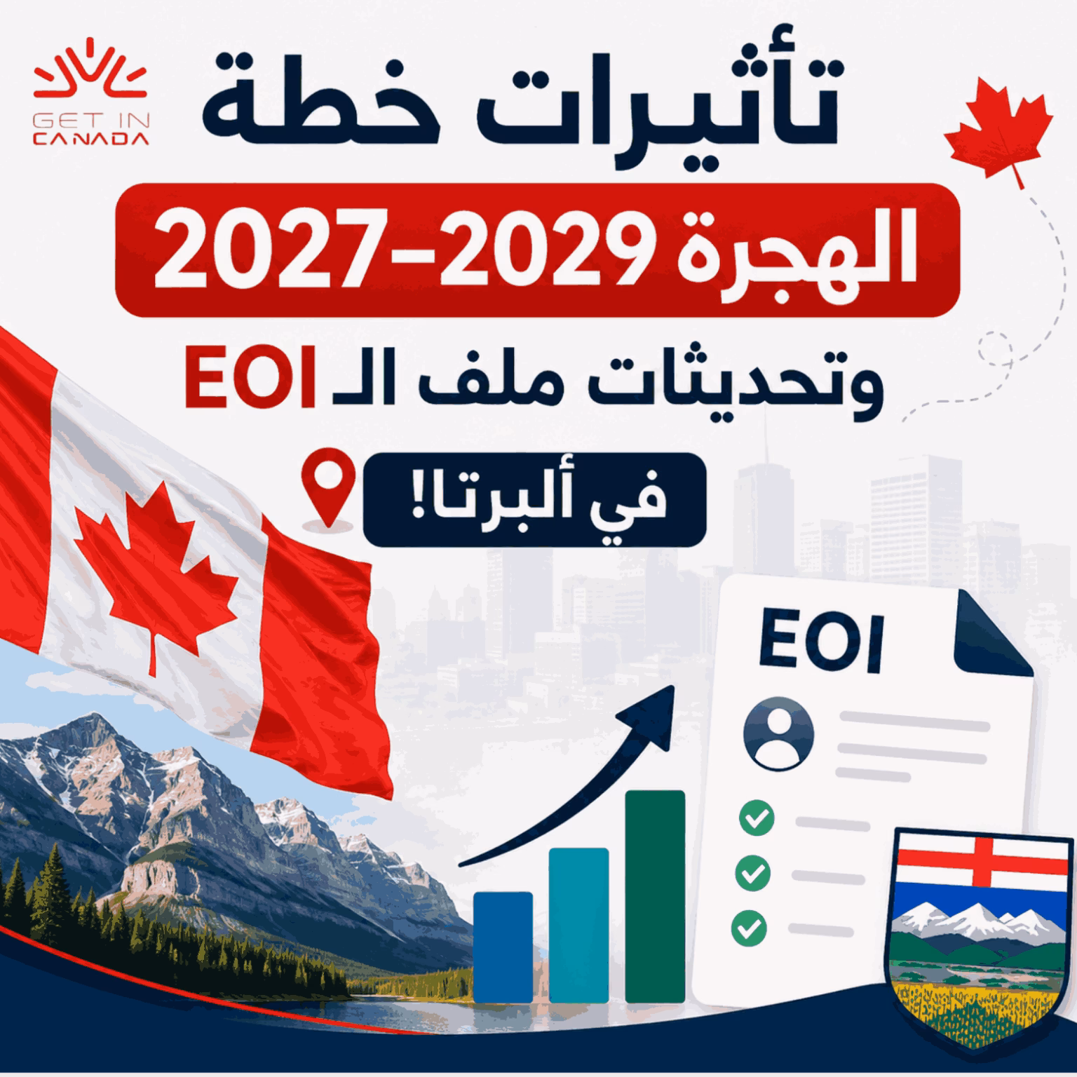 تأثيرات خطة الهجرة