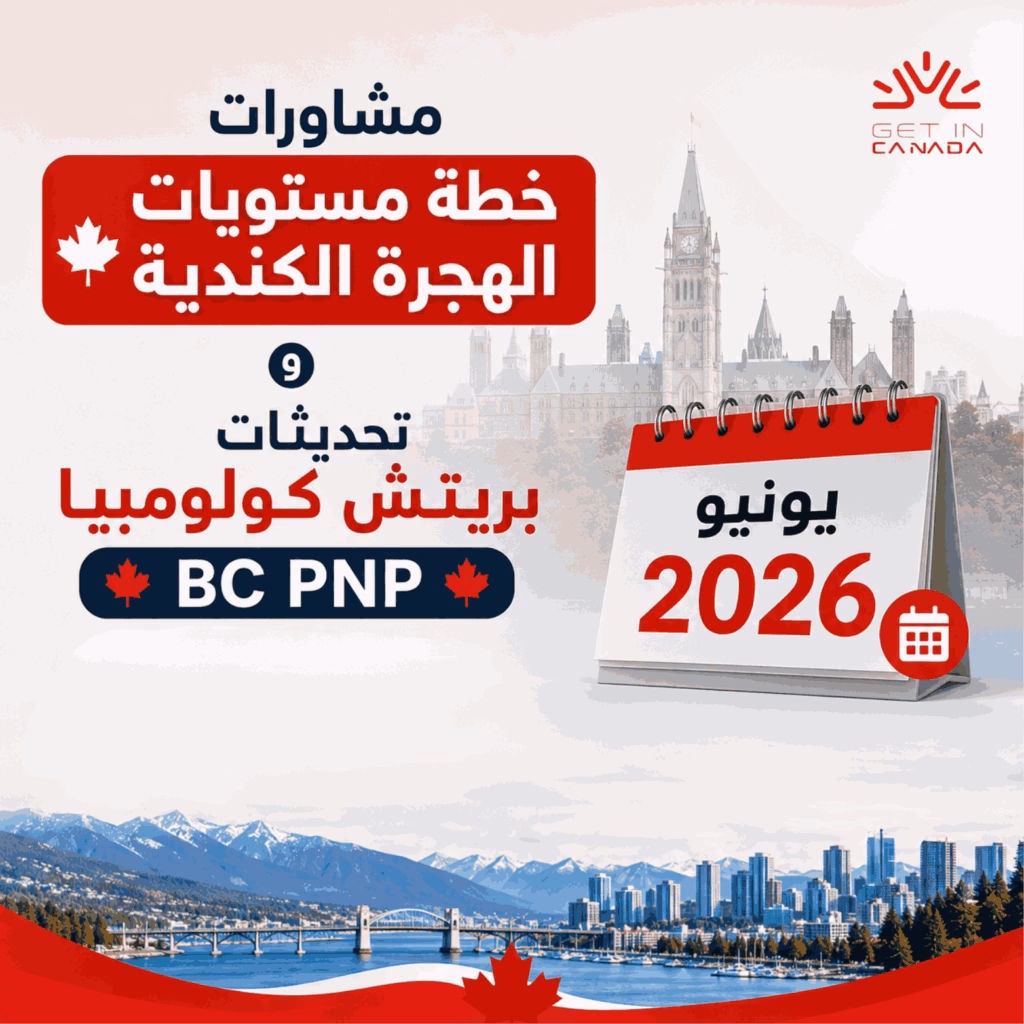 مشاورات خطة المستويات