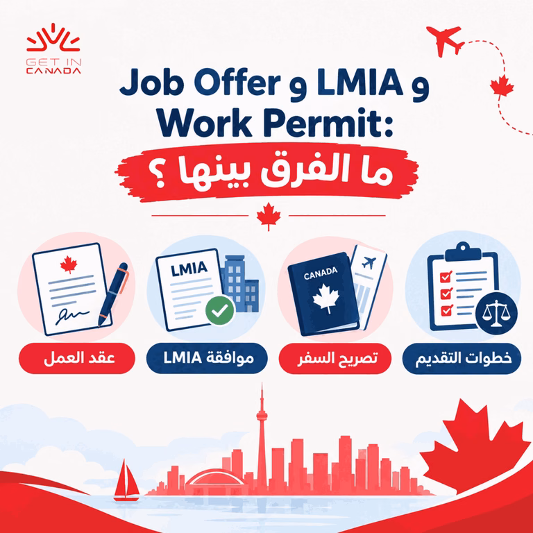 Job Offer وLMIA وWork Permit االفرق بينمها؟