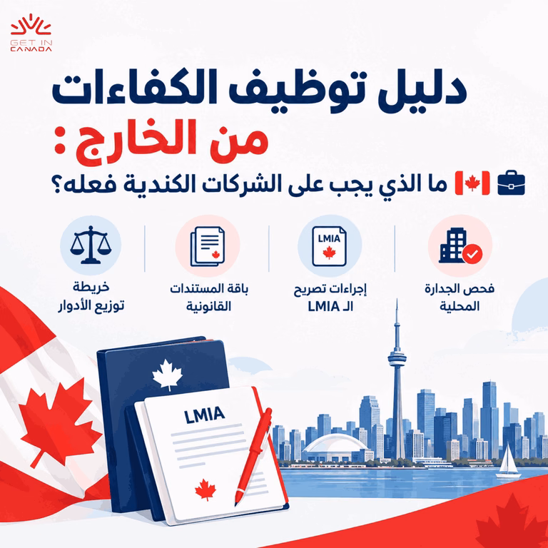 دليل توظيف الكفاءات من الخارج: ما الذي يجب على الشركات الكندية فعله لاستقدامك؟