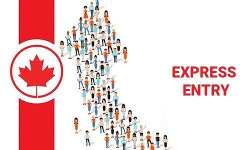 Immigration Programs - Explore your options to get in Canada