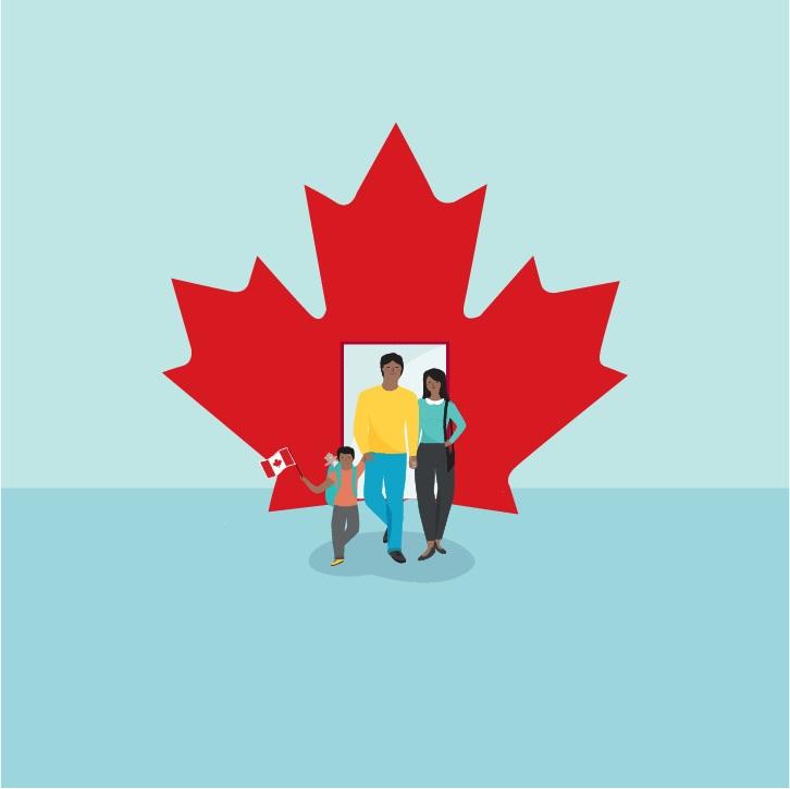 How to receive Refugee status in Canada | GET IN CANADA