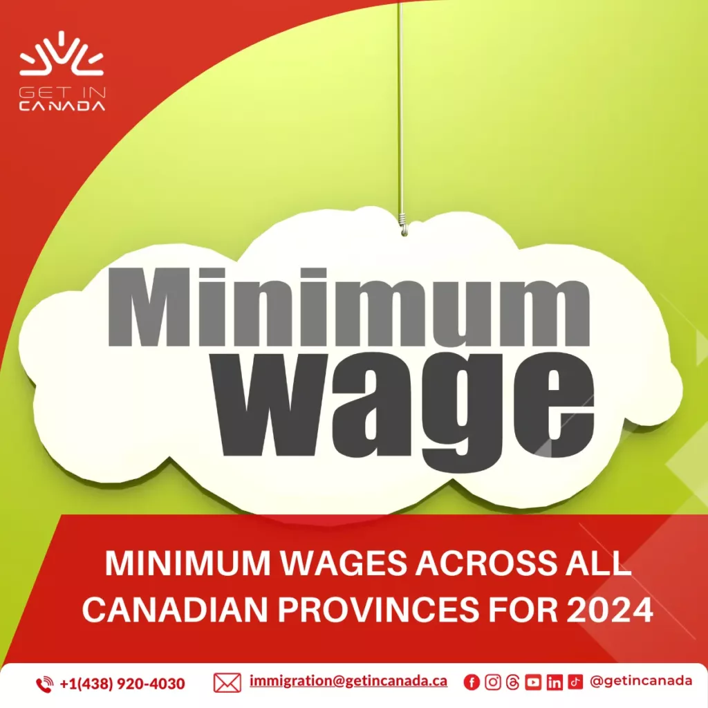 Minimum wages across all Canadian provinces for 2024