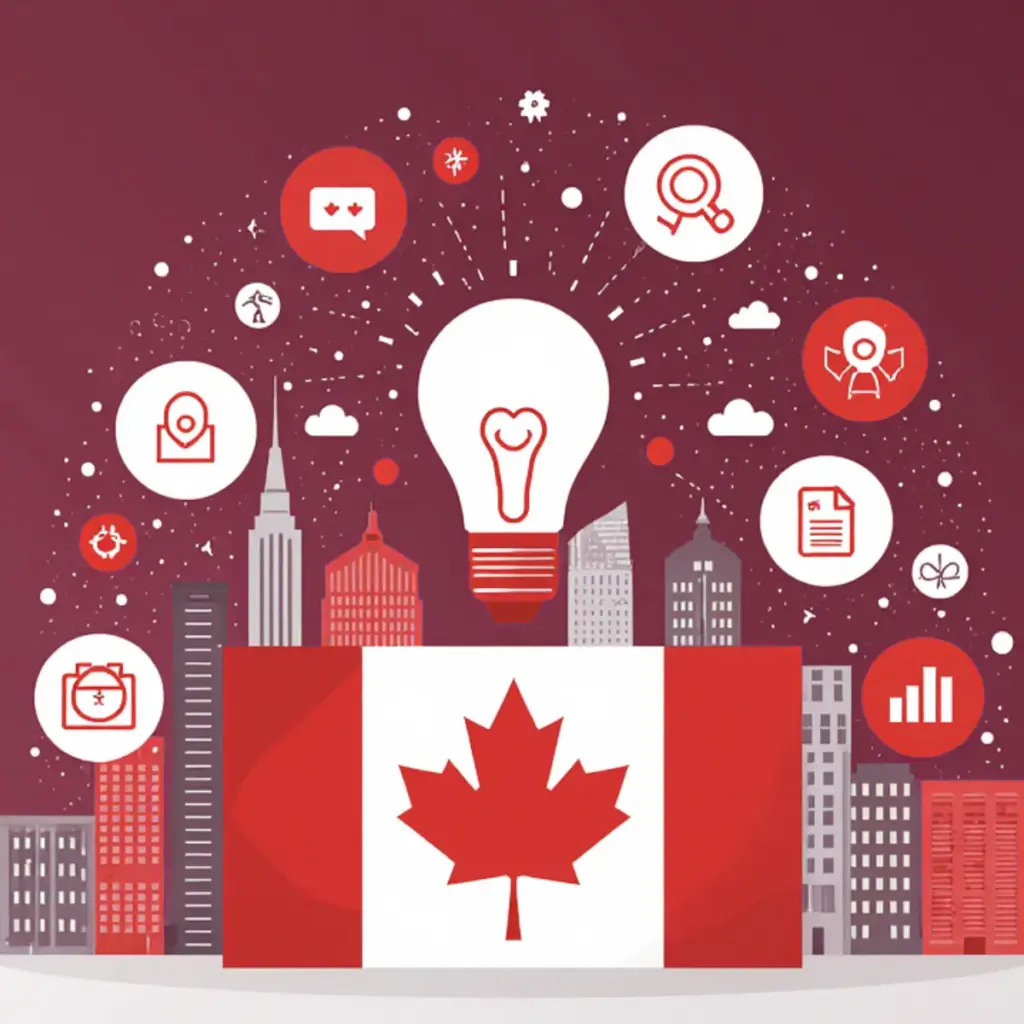 Eligibility Criteria for Startup Visa Program Canada 2025