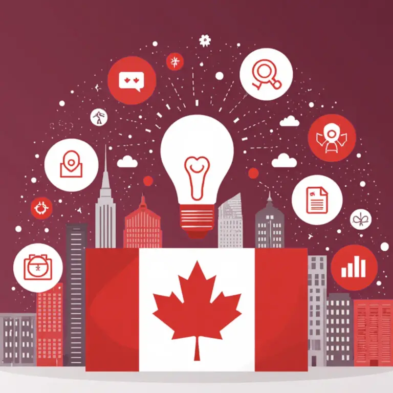 Eligibility Criteria for Startup Visa Program Canada 2025