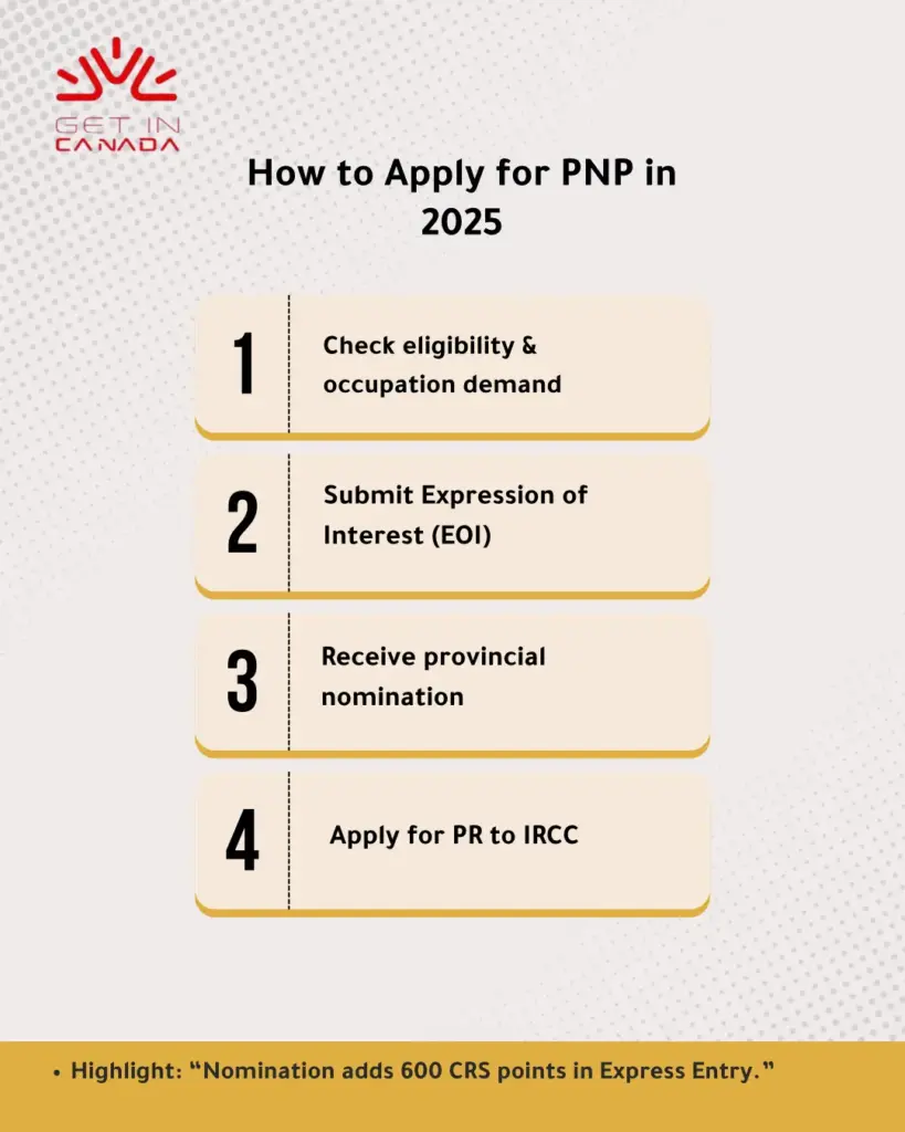 Canada Increases 2025 Immigration Quota for 4 Provinces
