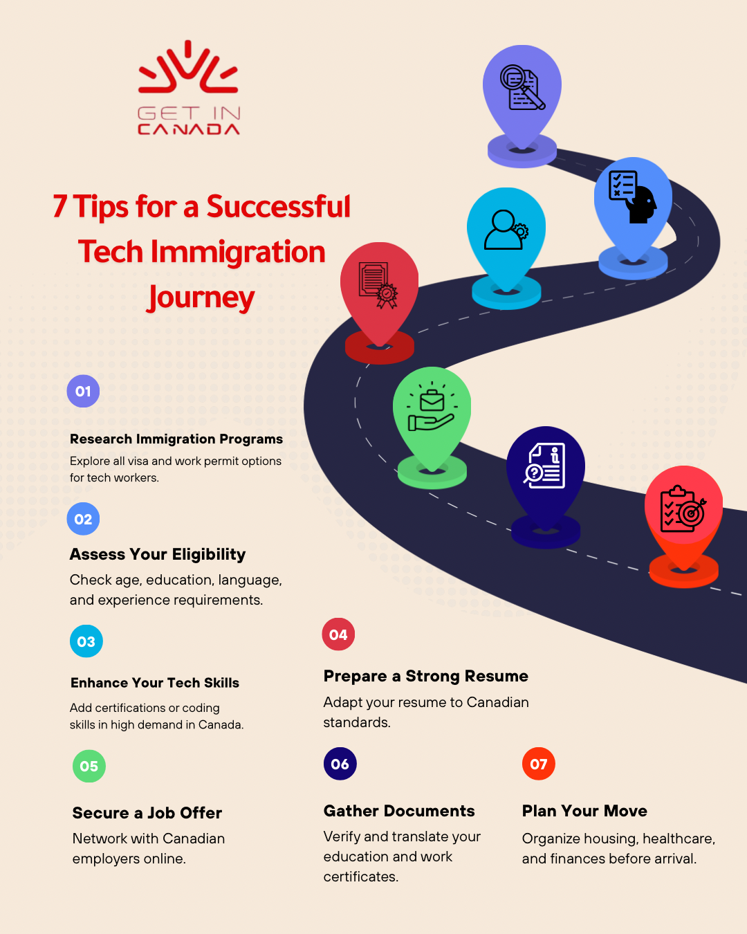 Tips for a Successful Tech Immigration Journey