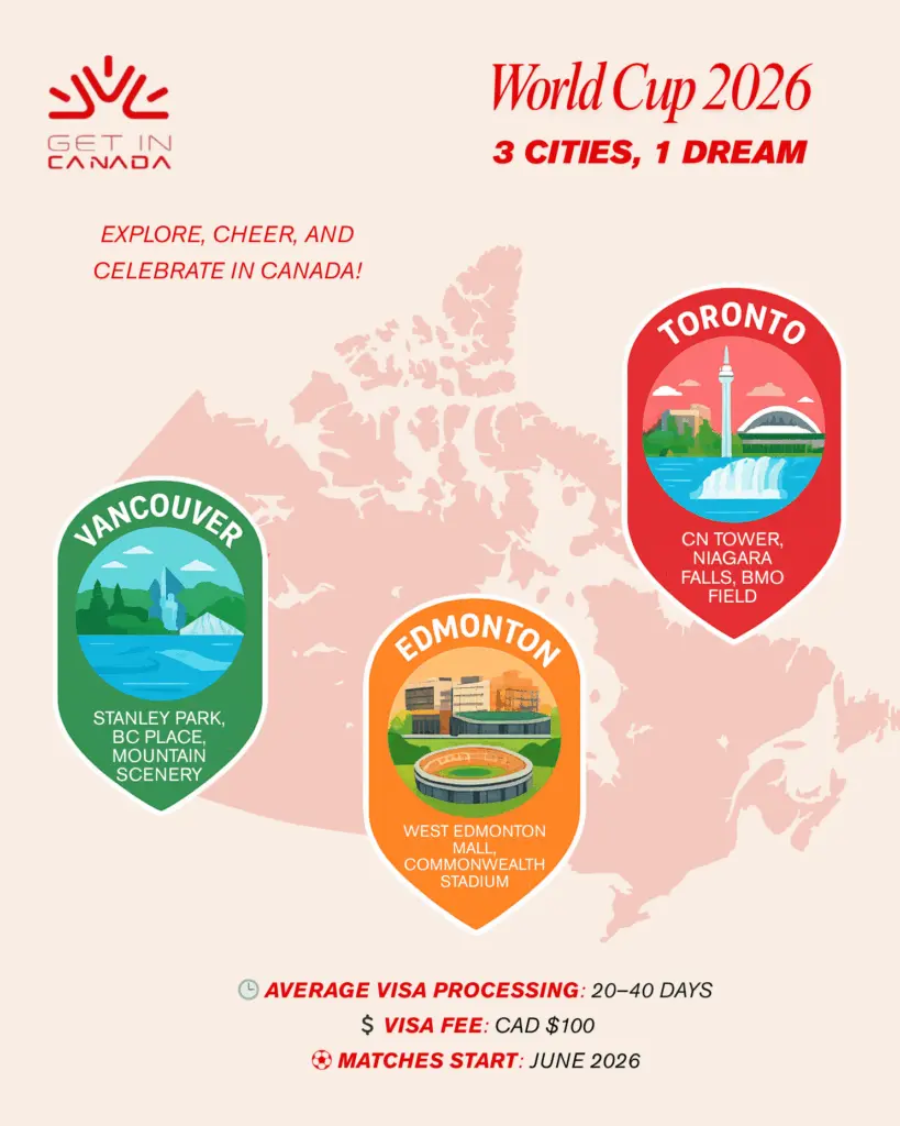 Apply for a Canada Visitor Visa for the FIFA World Cup 2026