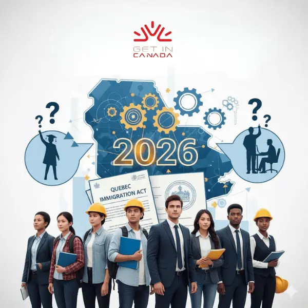 Major Immigration Policy Changes in Quebec 2026 What it Means for International Students and Foreign Workers