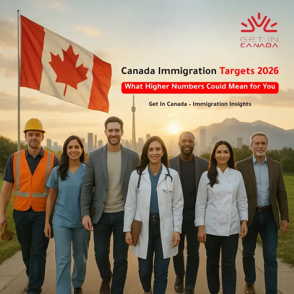 Canada Immigration Targets 2026