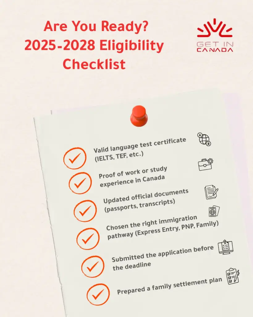 Transition from Temporary to Permanent Residency Really Affect Foreign Applicants?
