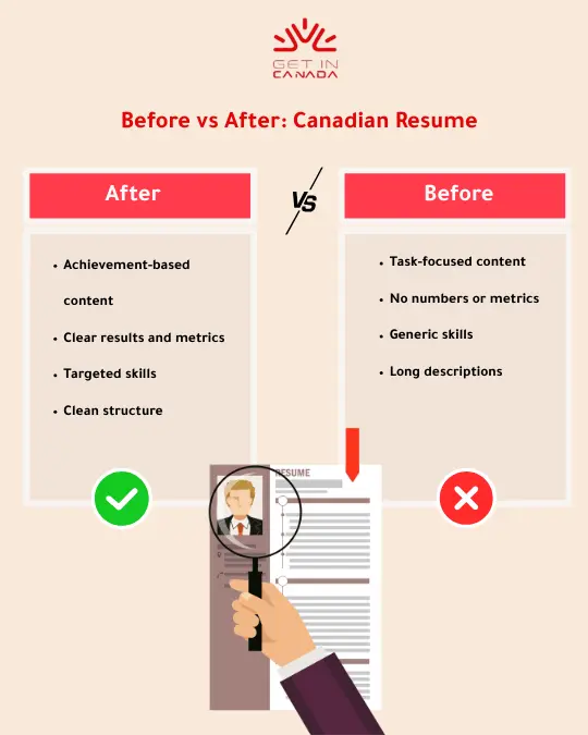 Before vs After_ Canadian Resume