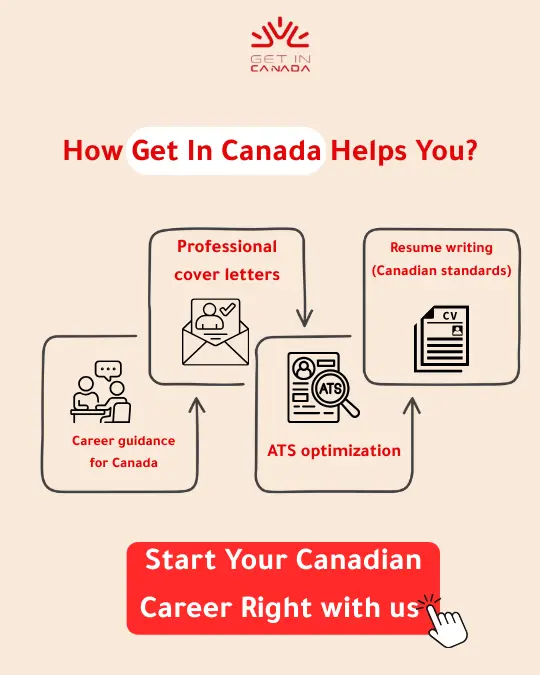 How Get In Canada Helps You_
