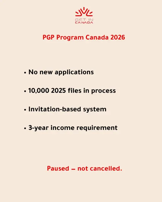 PGP Program Canada 2026