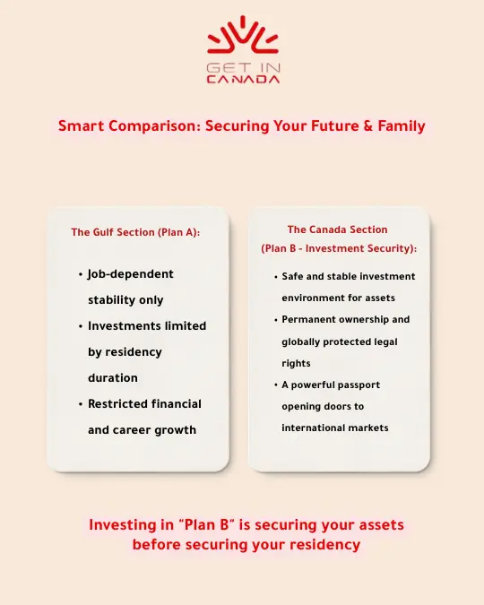 Smart Comparison_ Securing Your Future Family