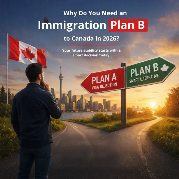 Why do you need plan B