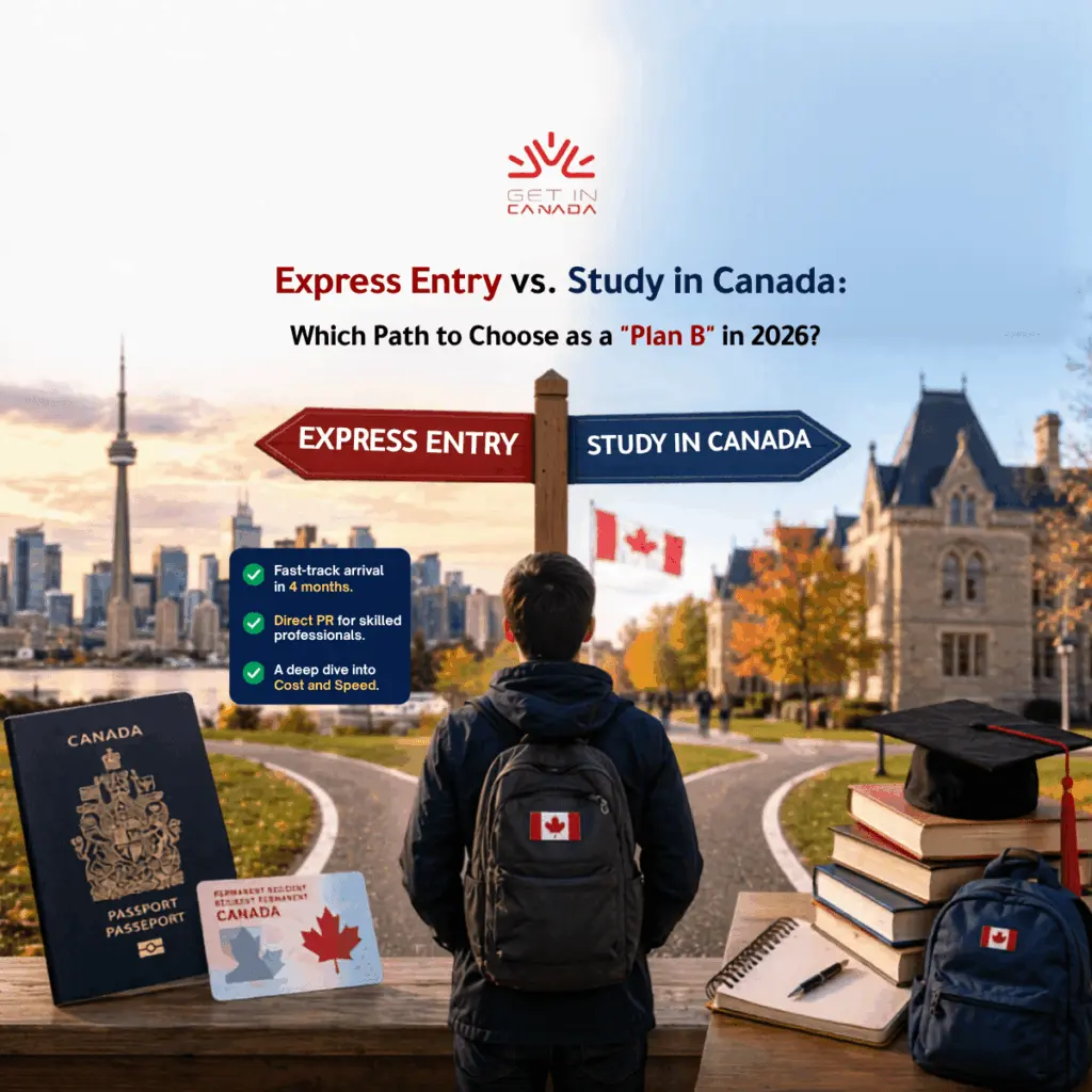 Express Entry vs. Study in Canada: Which Path to Choose as a "Plan B" in 2026?