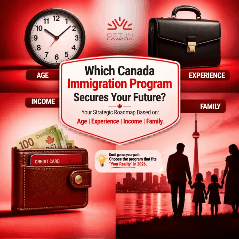 Which Canada immigration program secure your future _ (1)