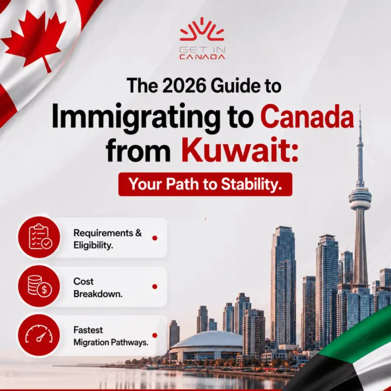 2026 guide immigrants to canada from kuwait (1)
