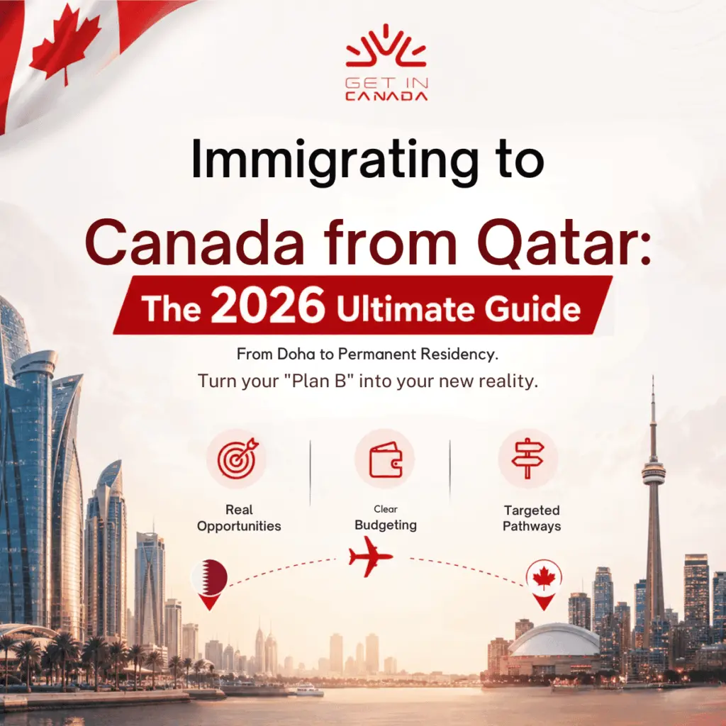 Immigranting to canada from qatar