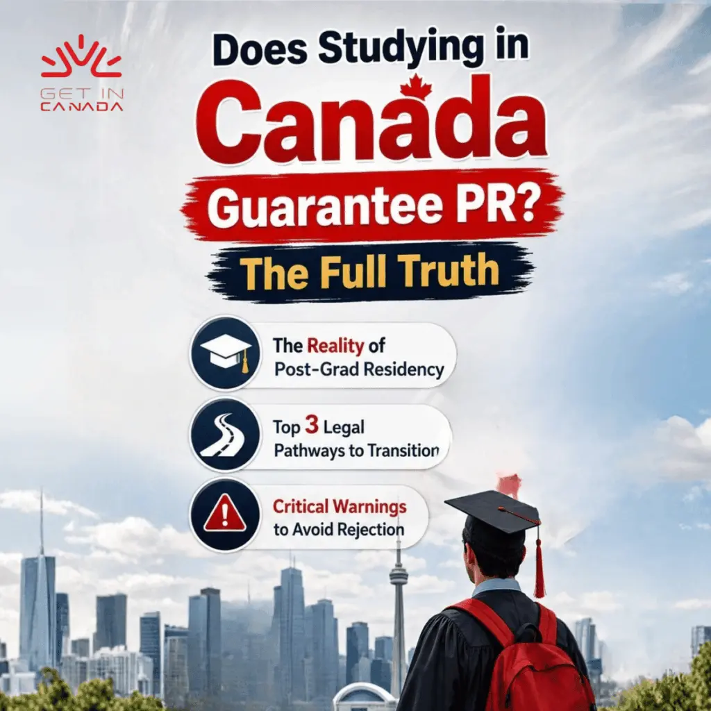 Does Studying in Canada Guarantee Residency