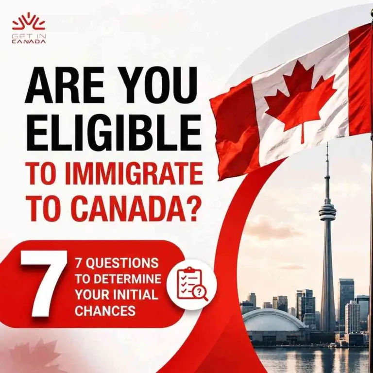 Immigrate to Canada?