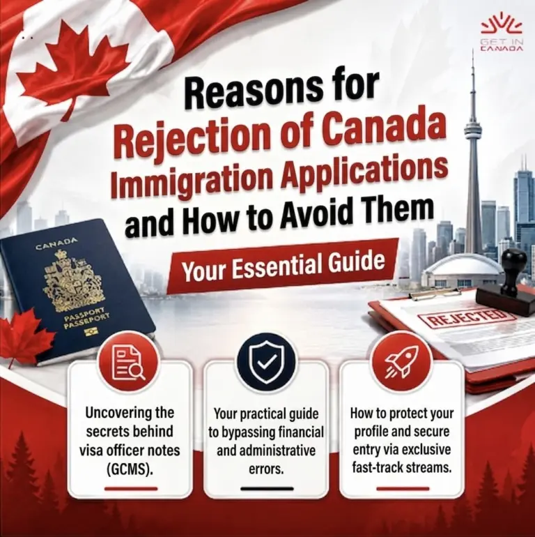 Rasons for rejection of Canada immigration