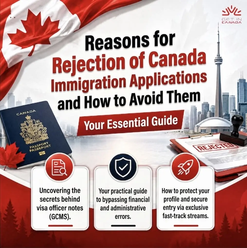 Rasons for rejection of Canada immigration