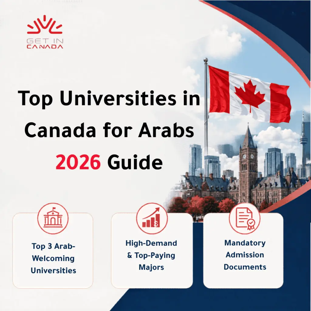 Top universities in Canada