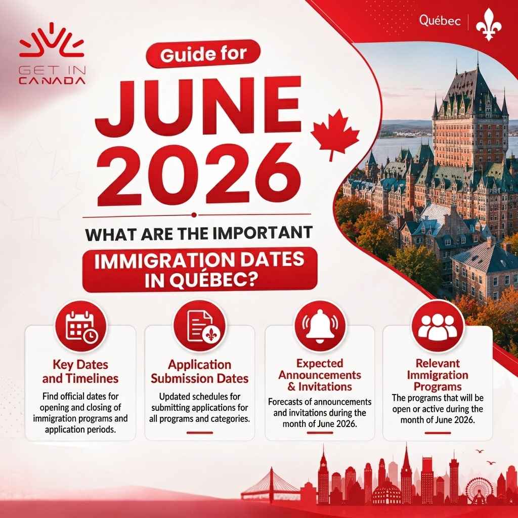guide for june