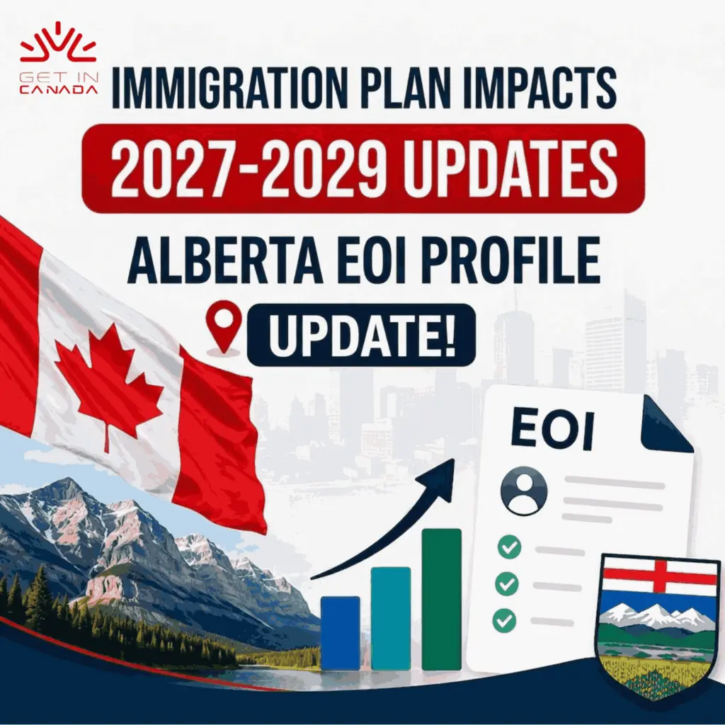 immigretion plan impact