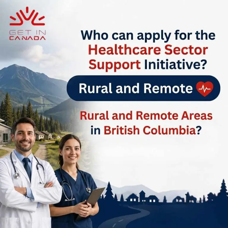 who can apply to Healthcare Sector