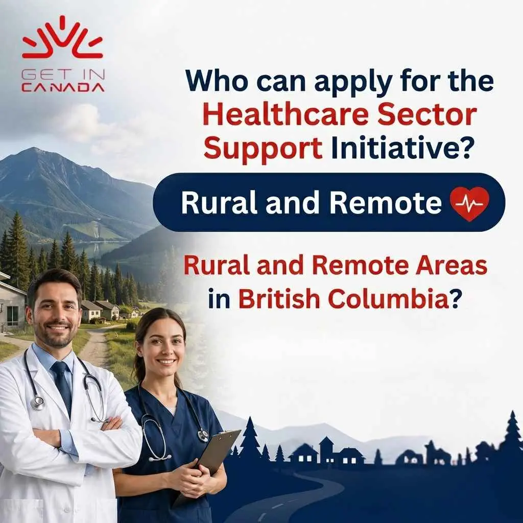 who can apply to Healthcare Sector