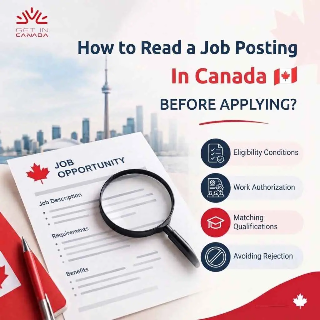 how to read job posting in Canada