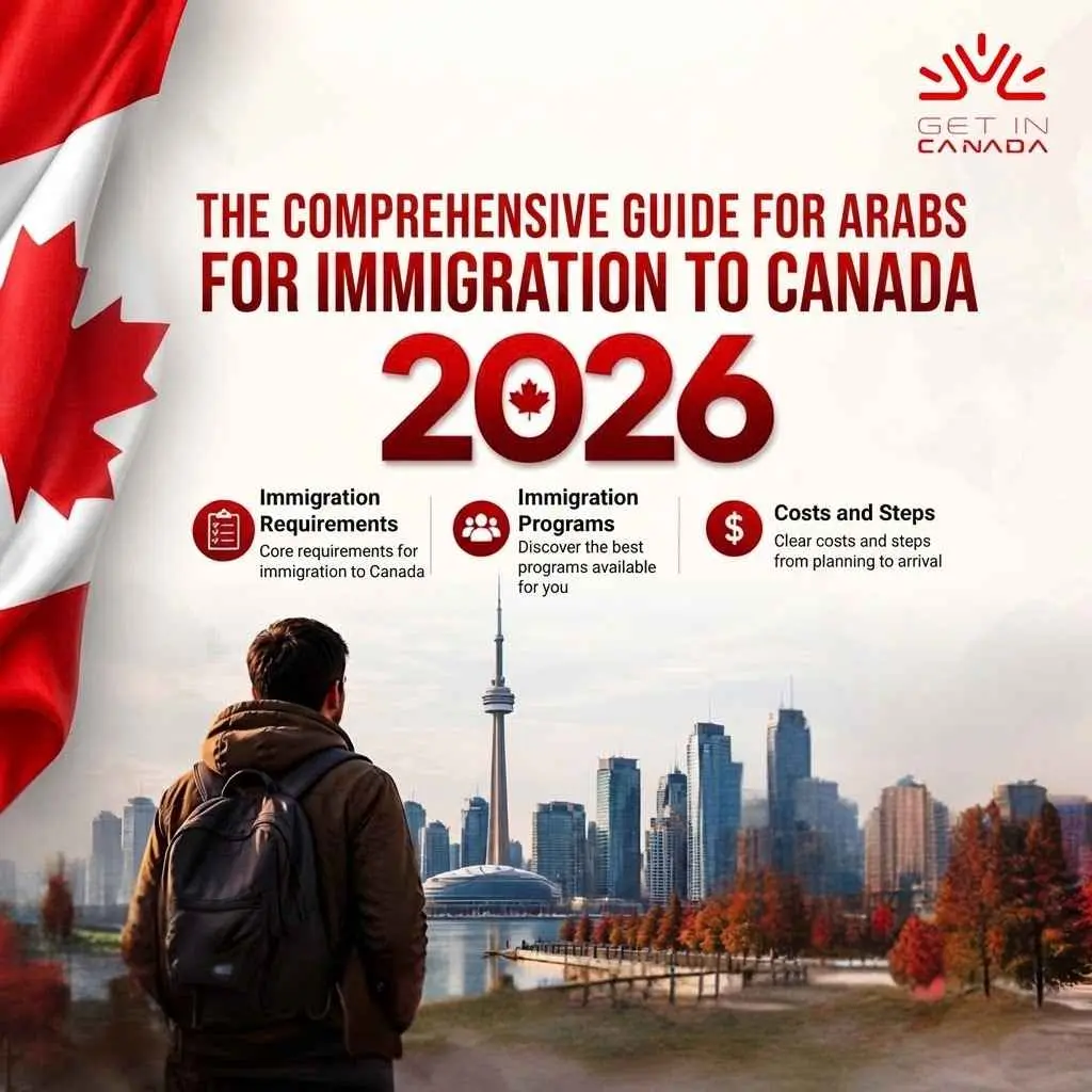The Complete Guide of Immigration to Canada from the Middle East in 2026